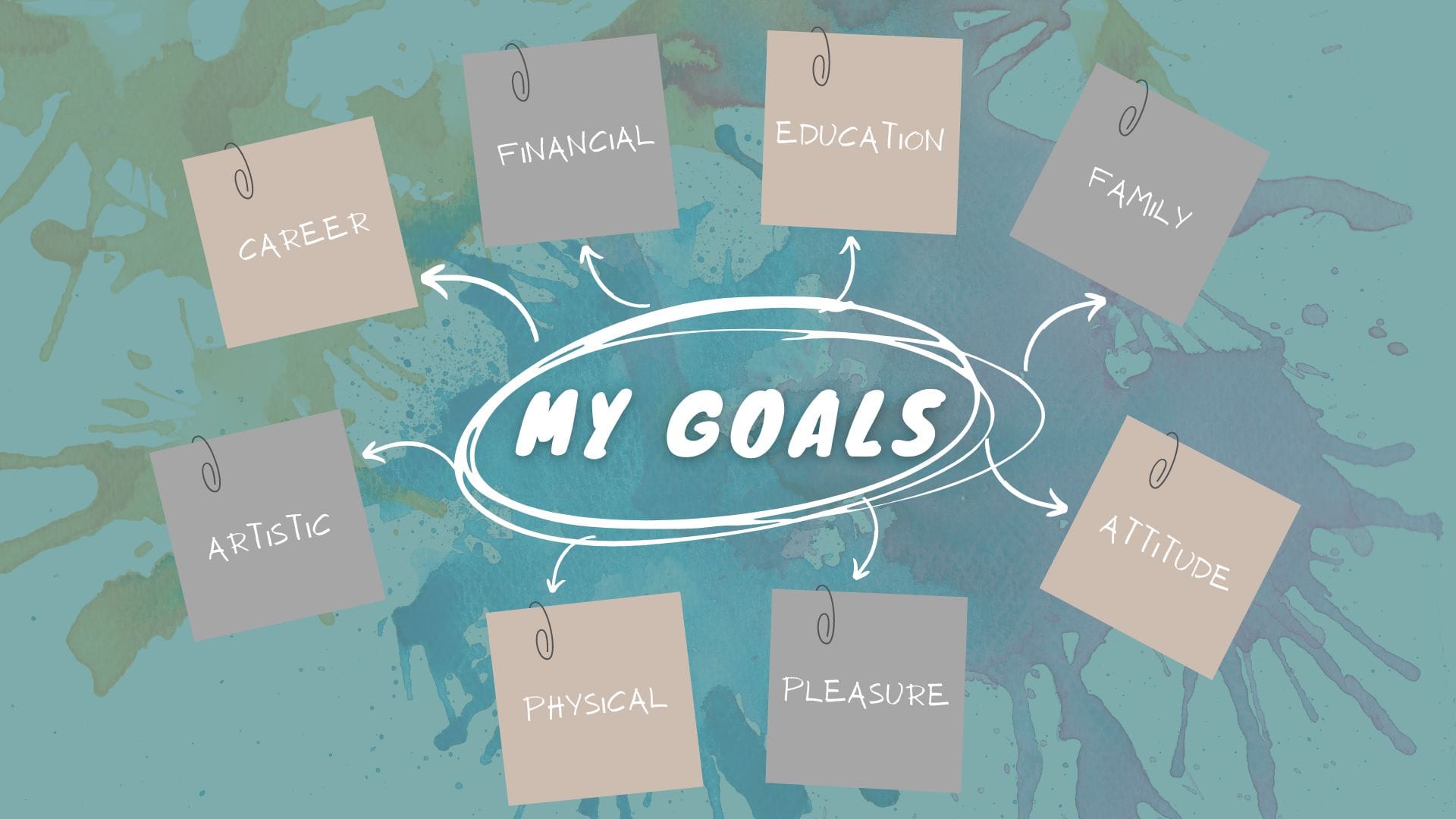 You are currently viewing The Dynamic Duo of All High Achievers: Goals and Habits