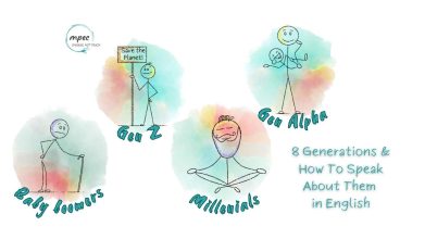 8 Generations and How to Speak About Them in English