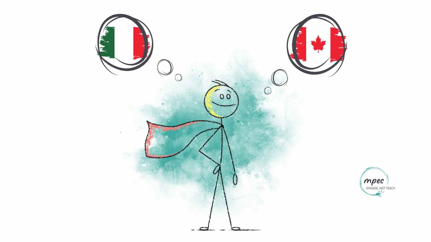 You are currently viewing Build Your Bilingual Identity With TED Talks