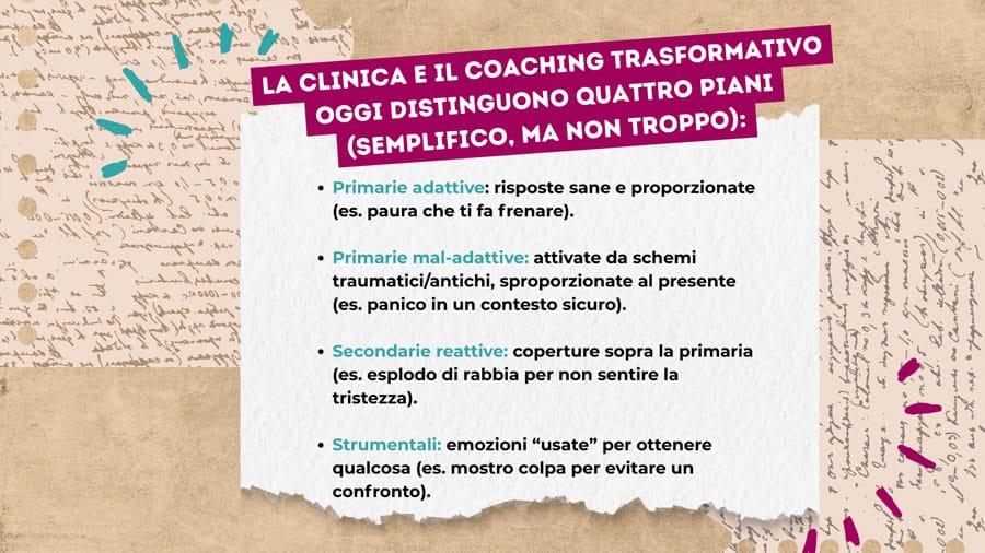 coaching trasformativo