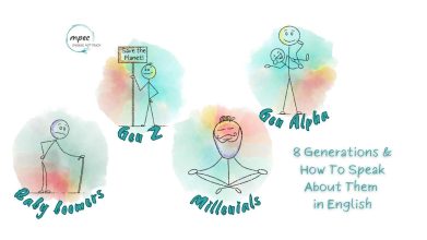 8 Generazioni: I loro nomi e principali caratteristiche in Inglese